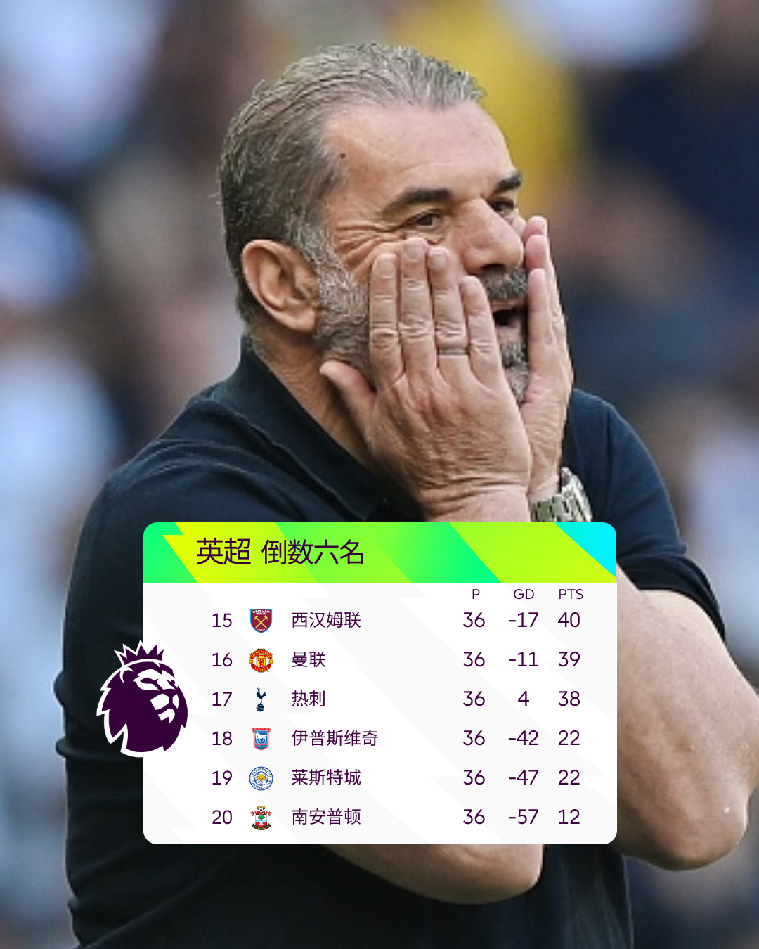 国际比赛日曼联伤情更新：足总杯节点到来，媒体盛赞，球探报告显示潜力的简单介绍