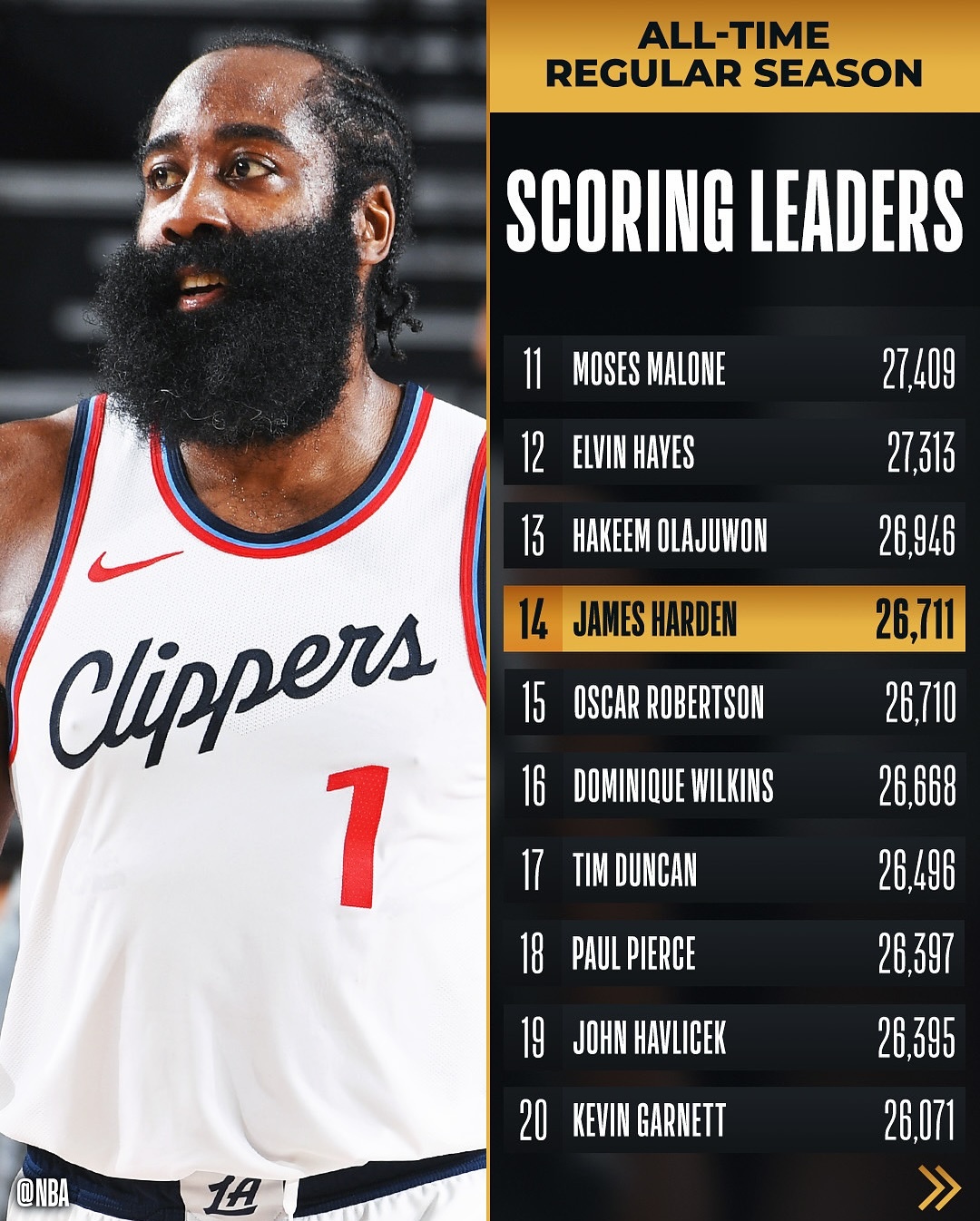 开云棋牌洛杉矶快船迎NBA常规赛关键赛，关键时刻篮板制胜，引发热议，高层口径保持一致的简单介绍