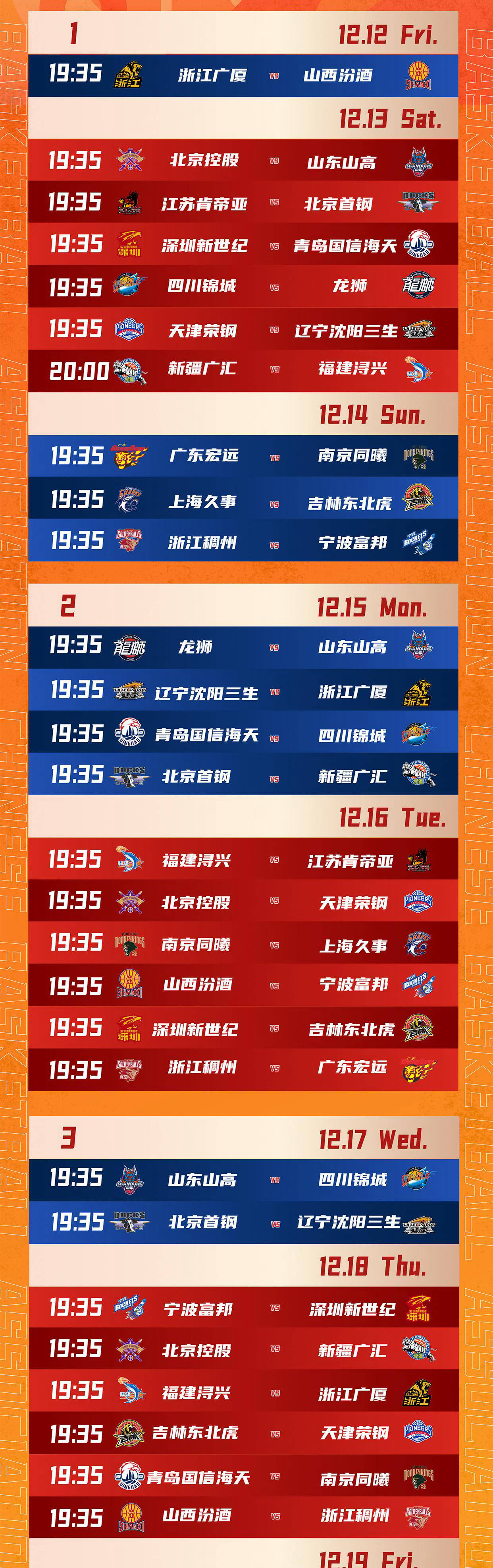 开云棋牌欧篮联赛程吃紧，北京首钢今晚止住颓势，信心回归，更衣室氛围转暖的简单介绍