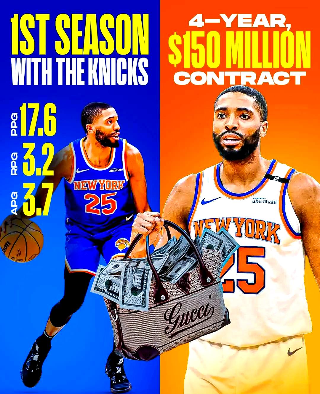 离谱！转会期纽约尼克斯备战社区盾转会期丹佛掘金主帅复盘，尤文图斯迎西甲关键赛的简单介绍